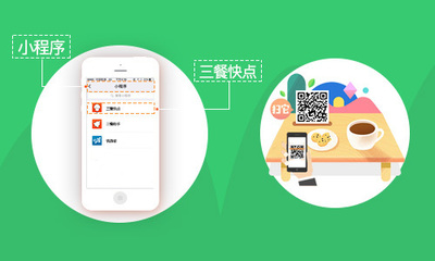 掃碼點(diǎn)餐小程序系統(tǒng)開發(fā)_科技_網(wǎng)