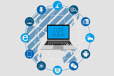 物聯(lián)網(wǎng)智能出行app系統(tǒng)軟件開發(fā) 源碼交付 支持軟硬件定制開發(fā)